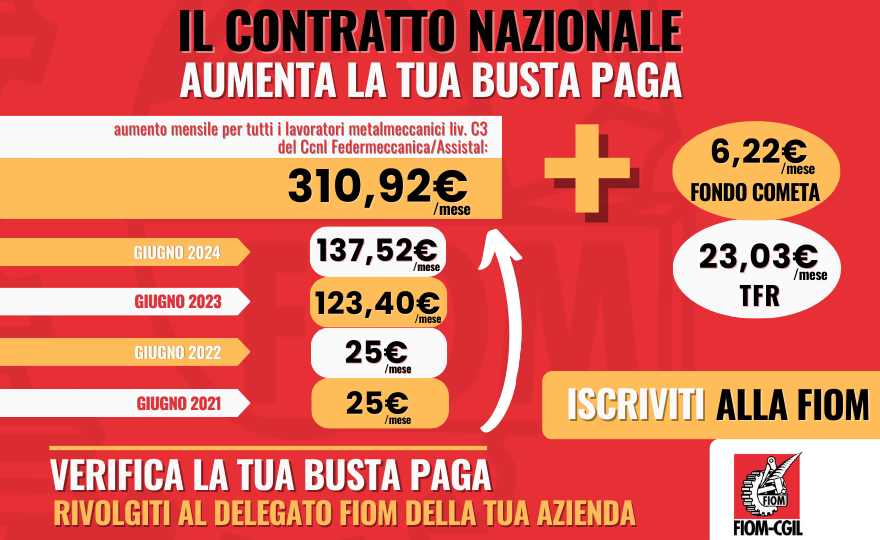 Il Contratto nazionale aumenta la tua busta paga [volantino]