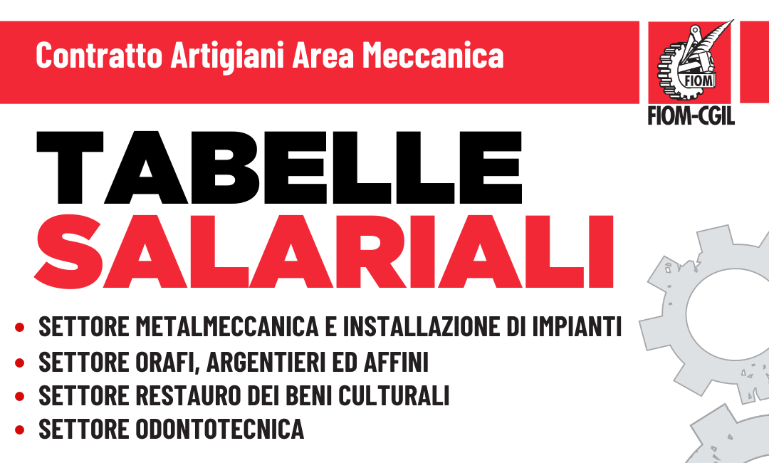 Ccnl Artigiani metalmeccanici. Le Tabelle salariali. [Volantini]