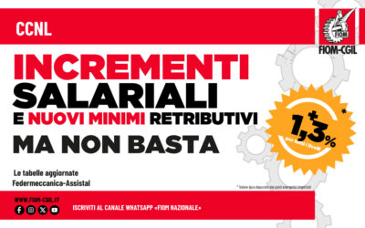 Ccnl Federmeccanica-Assistal: incrementi salariali e nuovi minimi retributivi – giugno 2025