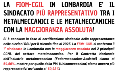 La FIOM-CGIL in Lombardia è il sindacato più rappresentativo tra i metalmeccanici e le metalmeccaniche con la maggioranza assoluta!