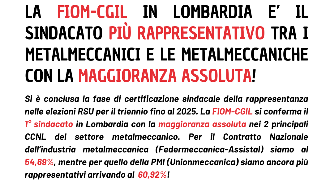 La FIOM-CGIL in Lombardia è il sindacato più rappresentativo tra i metalmeccanici e le metalmeccaniche con la maggioranza assoluta!