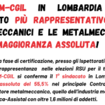La FIOM-CGIL in Lombardia è il Sindacato più rappresentativo tra i metalmeccanici e le metalmeccaniche con la maggioranza assoluta!